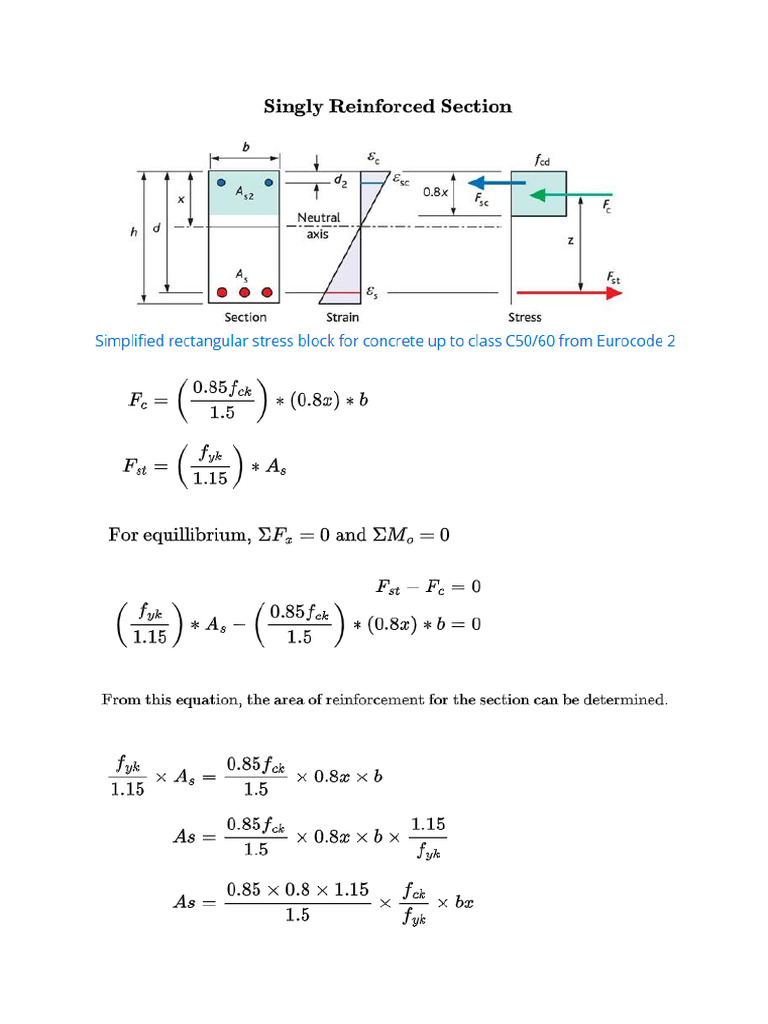 Singly Reinforced Section | PDF