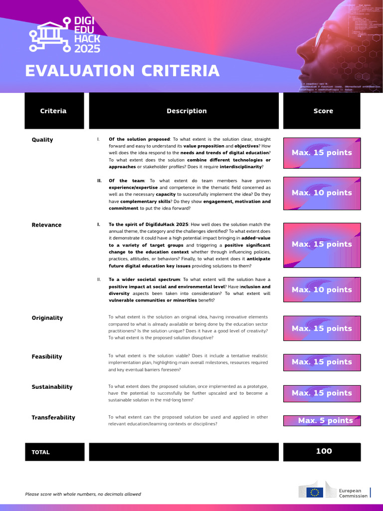 Digi Edu Hack 2025 EvaluationCriteria | PDF | Cognition