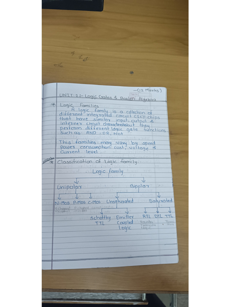 DTE Unit 2 | PDF