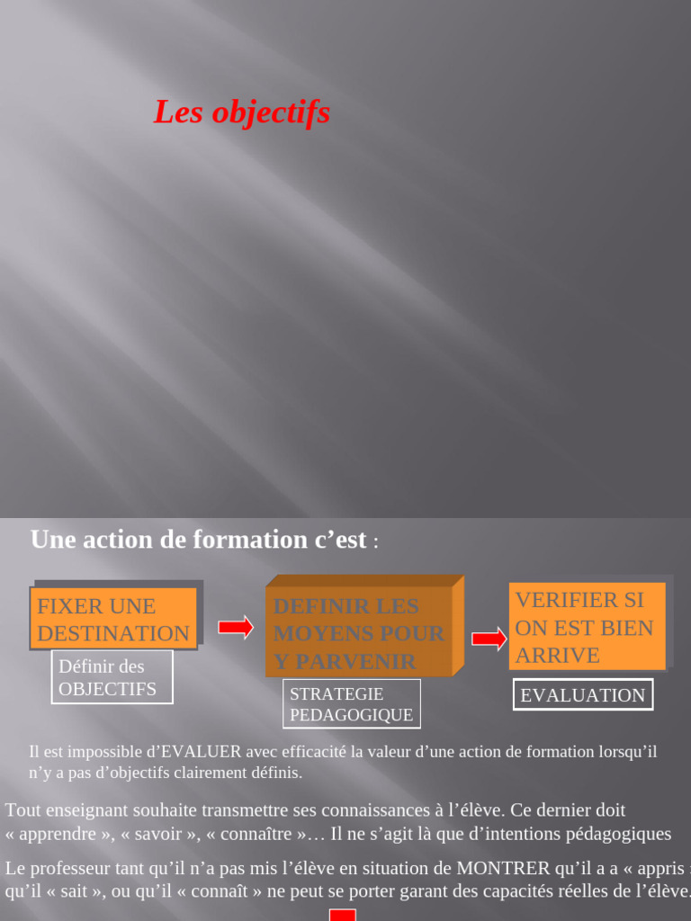 Définir des objectifs pédagogiques | PDF | Pédagogie | Apprentissage