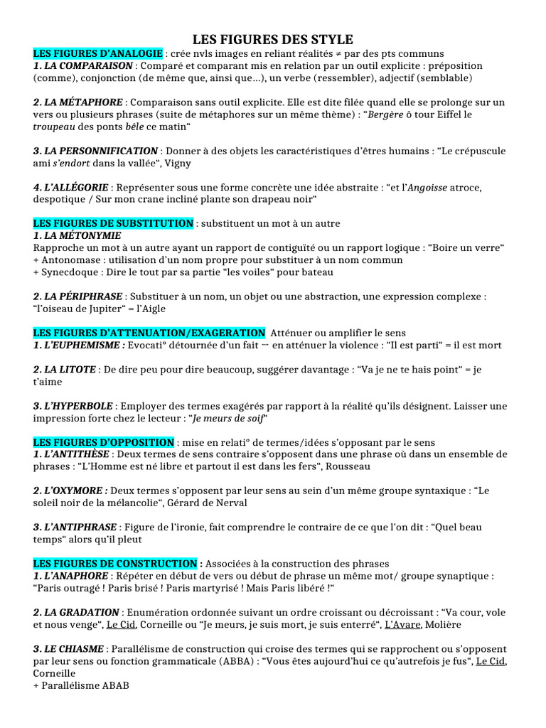 Figures de style : Guide complet | PDF | Métaphore | Techniques de ...