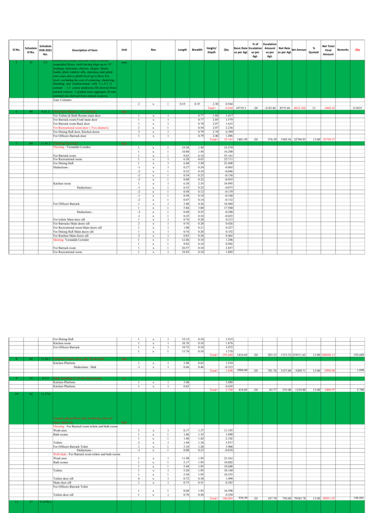 Total 0.564 4832.260 5460.45 Flush Door Shutters - 30 MM Thick SQM ...