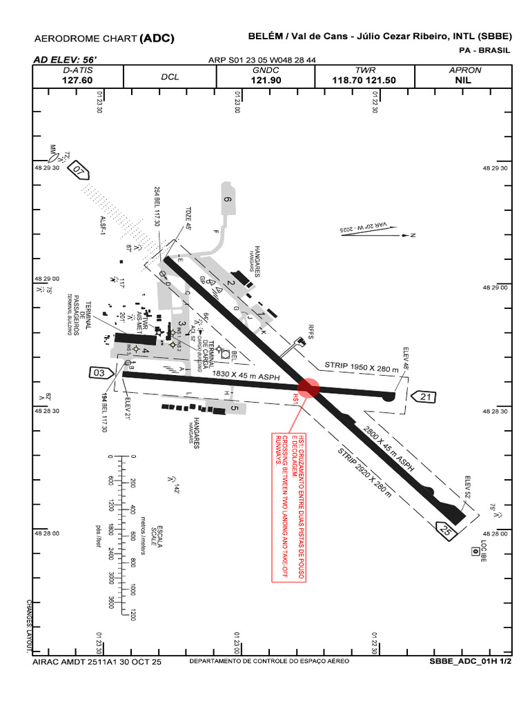 Sbbe Sbbe-Adc Adc 20251030 | PDF | Controle de tráfego aéreo ...