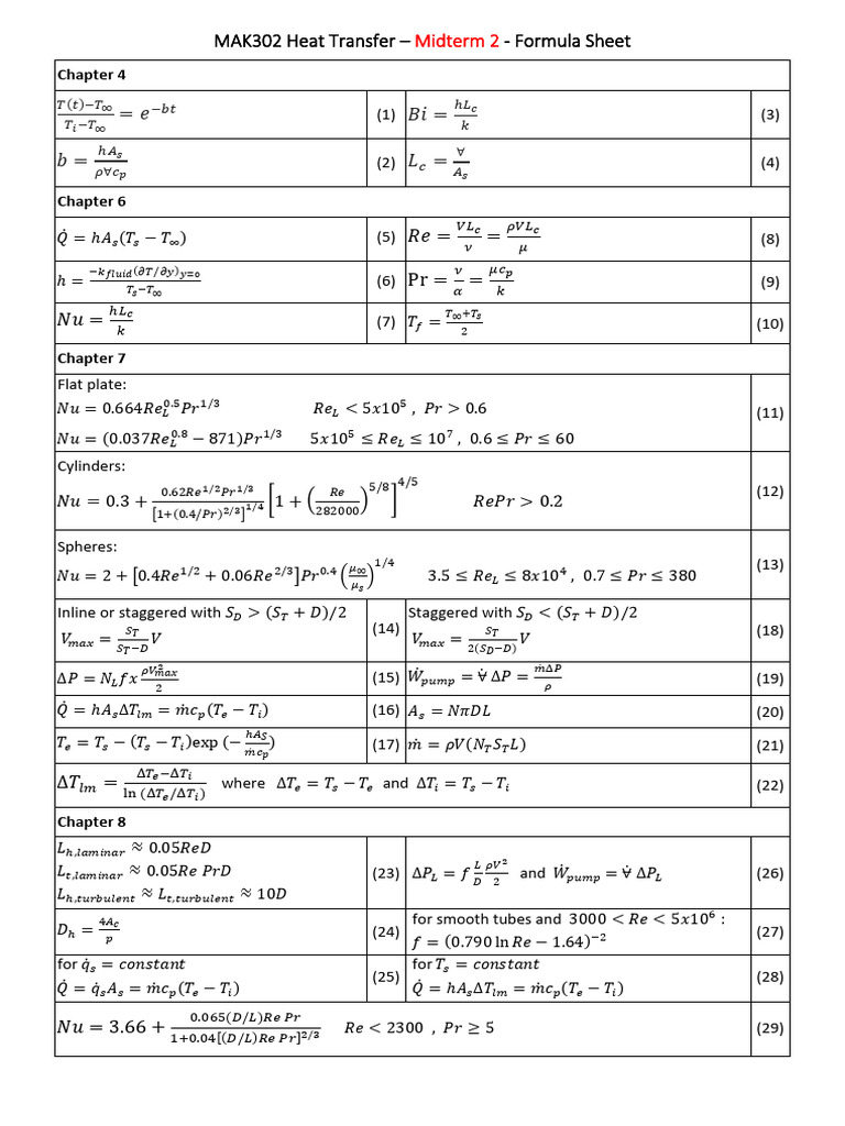 MAK302 Heat Transfer Midterm 2 Formulas | PDF | Thermodynamics ...