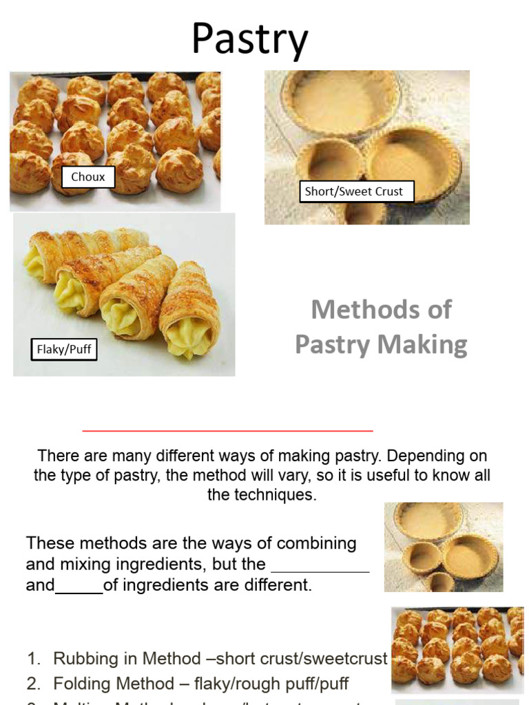 13. Pastry Author Sprowston Community Academy | PDF | Breads | Foods