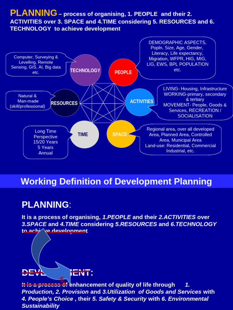 Spatial Planning 1 | PDF | Infrastructure | City