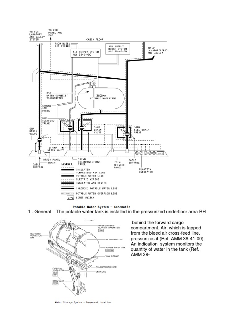 a320 38 Water and Waste Valve Water Heating