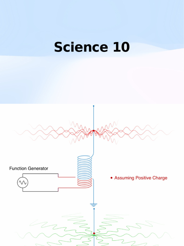New - Properties of em Waves With Simulation | PDF