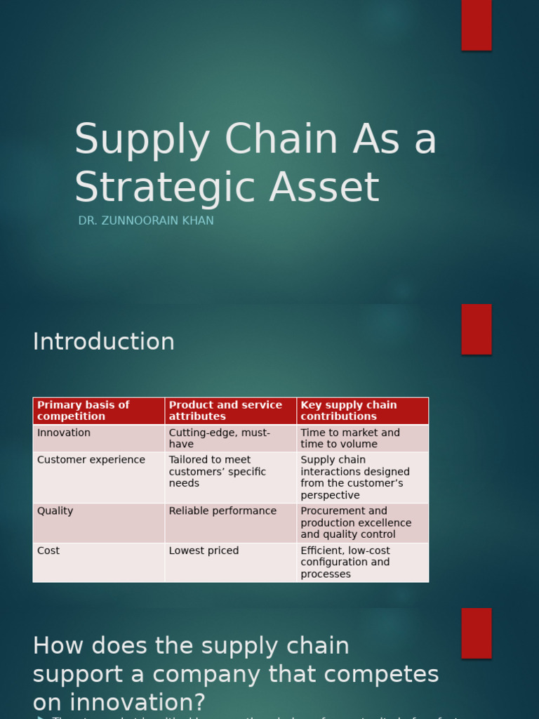 Leveraging Supply Chain for Innovation | PDF | Supply Chain | Economies