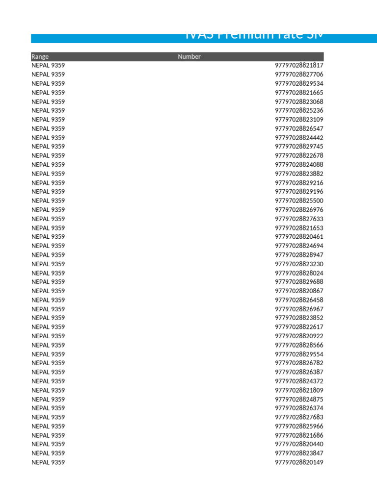 Nepal Premium SMS Numbers List | PDF