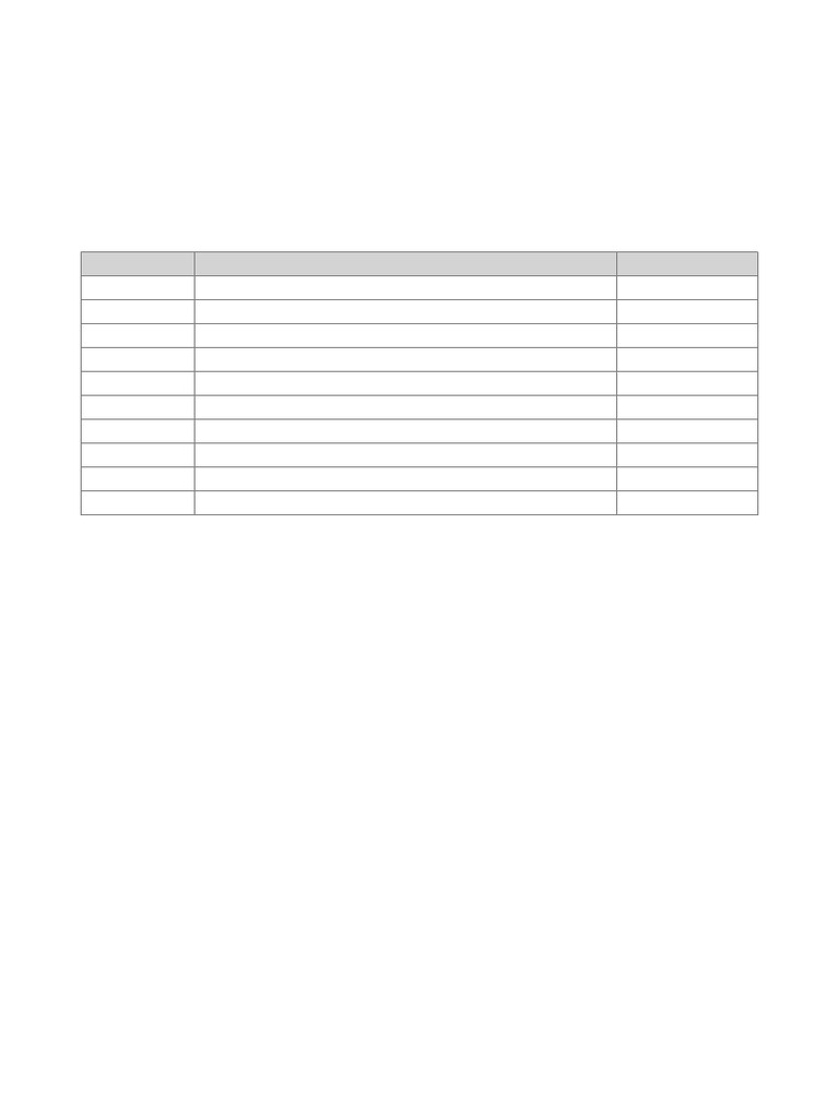 Oracle Database Server Setup Guide | PDF