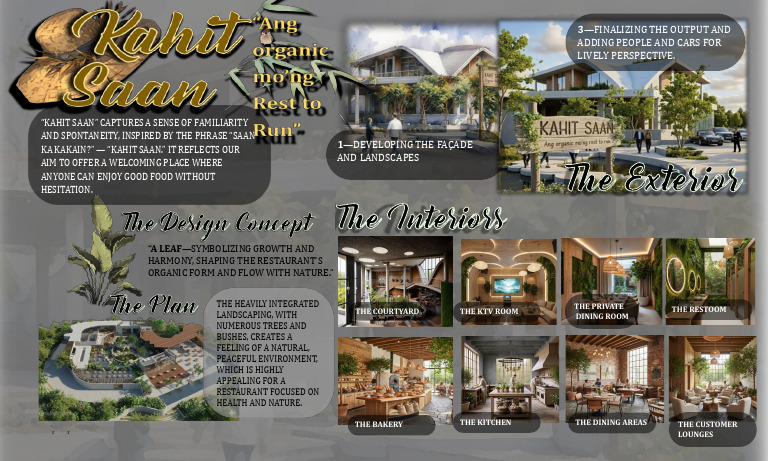 Kahit Saan Design Concept | PDF