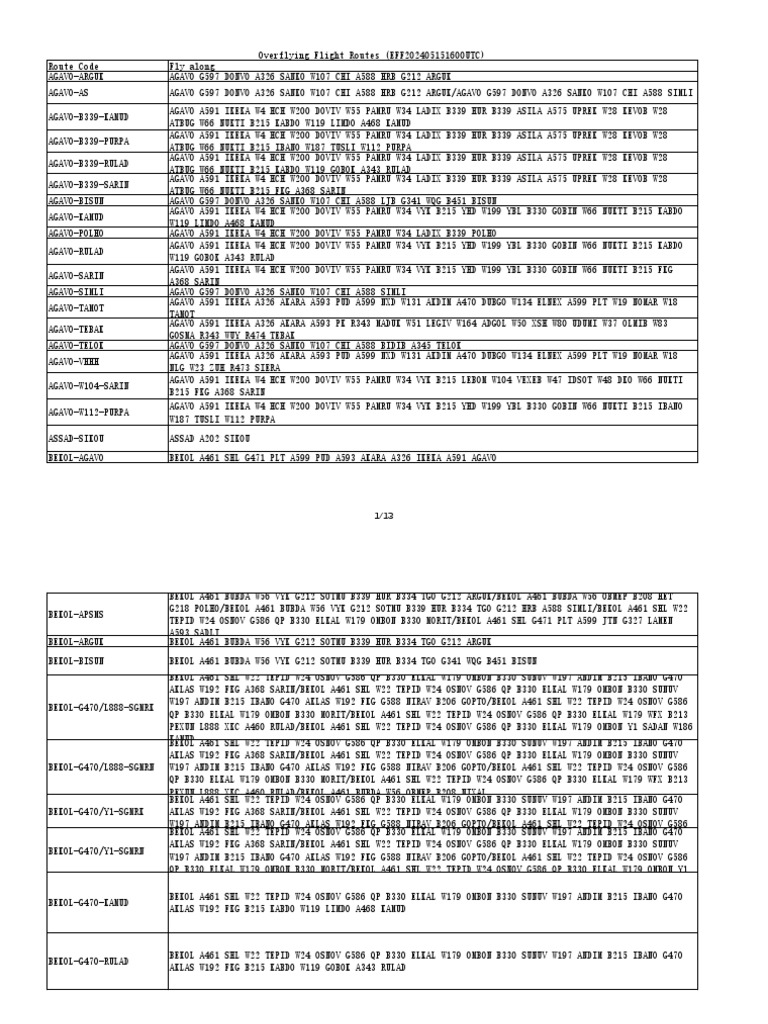 Flight Route Codes Overview | PDF | Weapons Of Mass Destruction ...