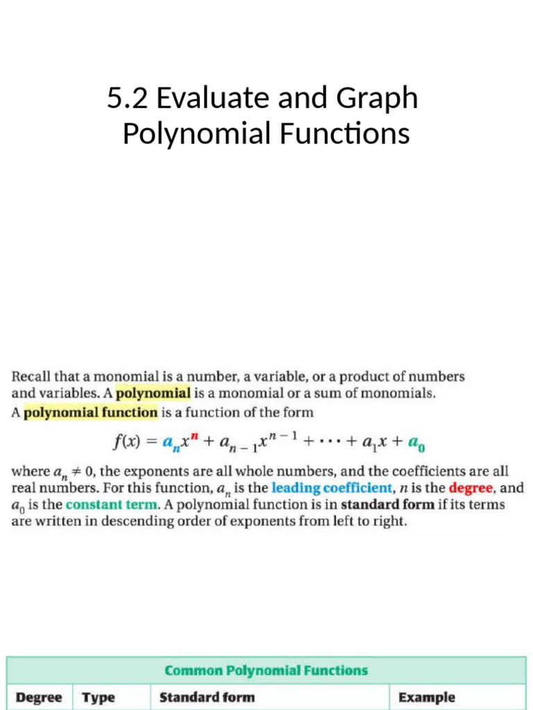 5.2 Evaluate and Graph Polynomial Functions | PDF