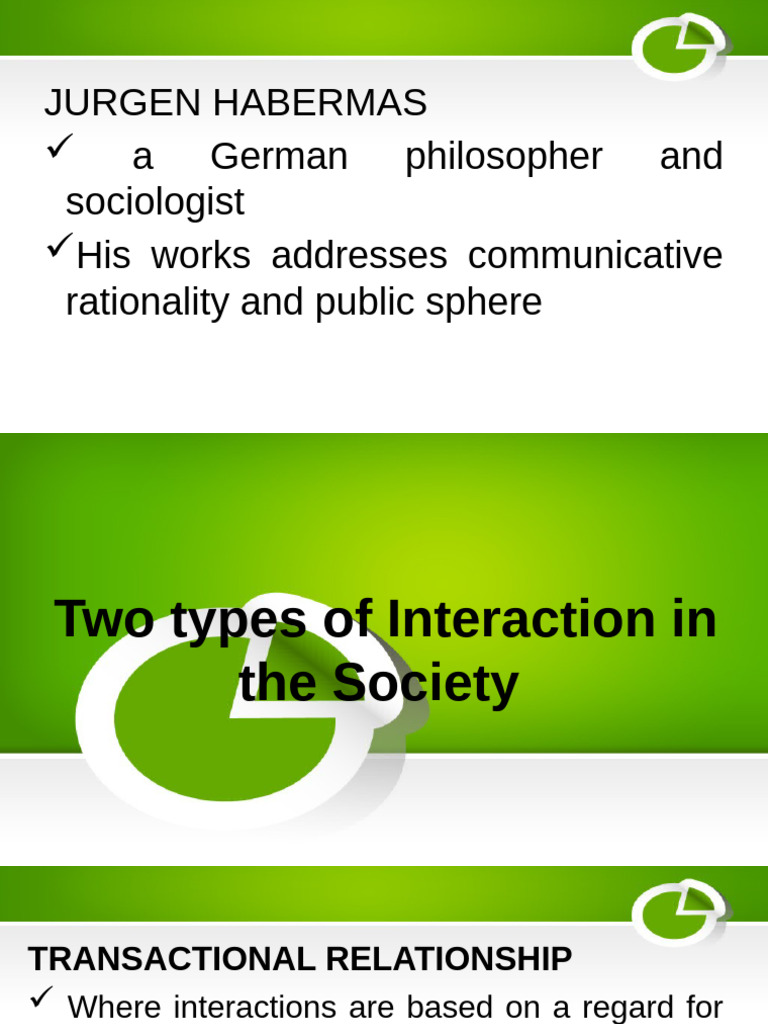 Types of Interaction in The Society - Additional | PDF