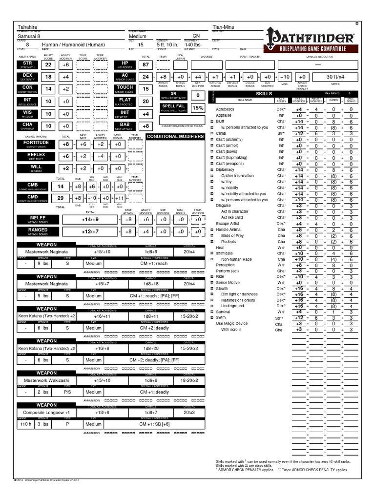 Tahahira - Niv 08 - Humain Samourai Ronin Yojimbo 8 - sCoreForge-7.4.0 ...