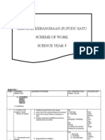 Sekolah Kebangsaan (P) Pudu Satu Scheme of Work Science Year 3