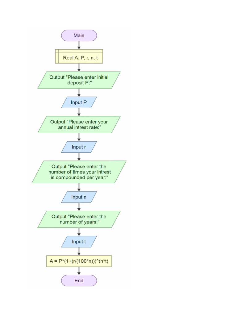 Exp3 Printouts | PDF