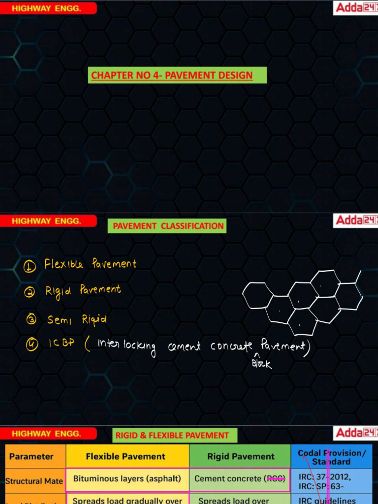 LC | PDF