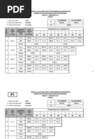 Jadual Kenaikan Gaji Guru 2012 Dga29, Dga32, Dga34, Dga38, Dg41, Dg44, Dg48, Dg52, Dg54 (01.01.2012)