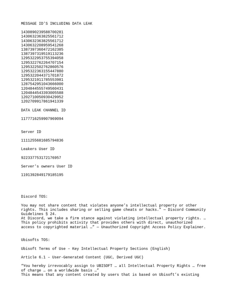 Data Leak Message IDs and TOS Summary | PDF | Copyright Infringement ...