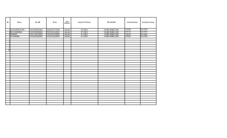 Form Backlog TRL | PDF