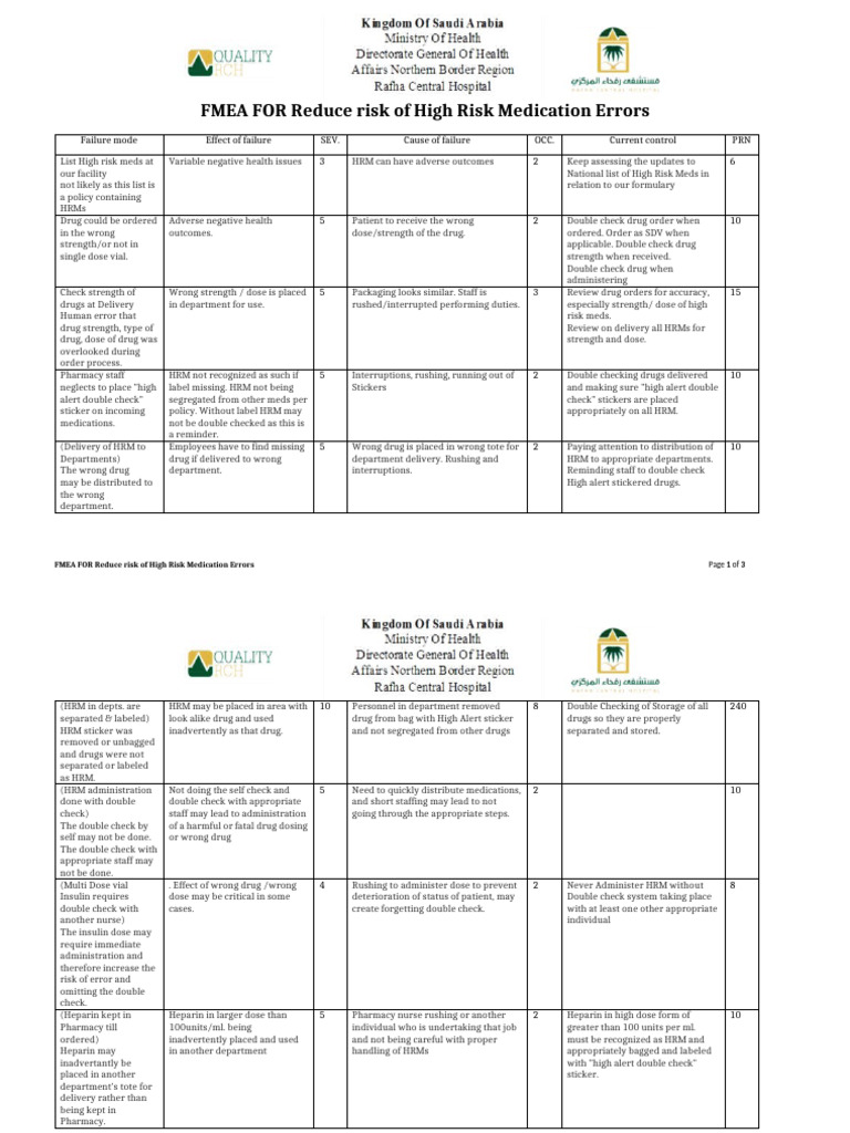 FMEA for High Risk Medication Errors | PDF | Medical Error | Pharmacy