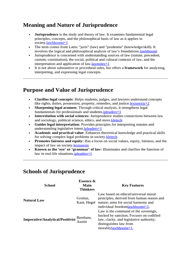 Understanding Jurisprudence: Key Concepts | PDF | Jurisprudence | Justice