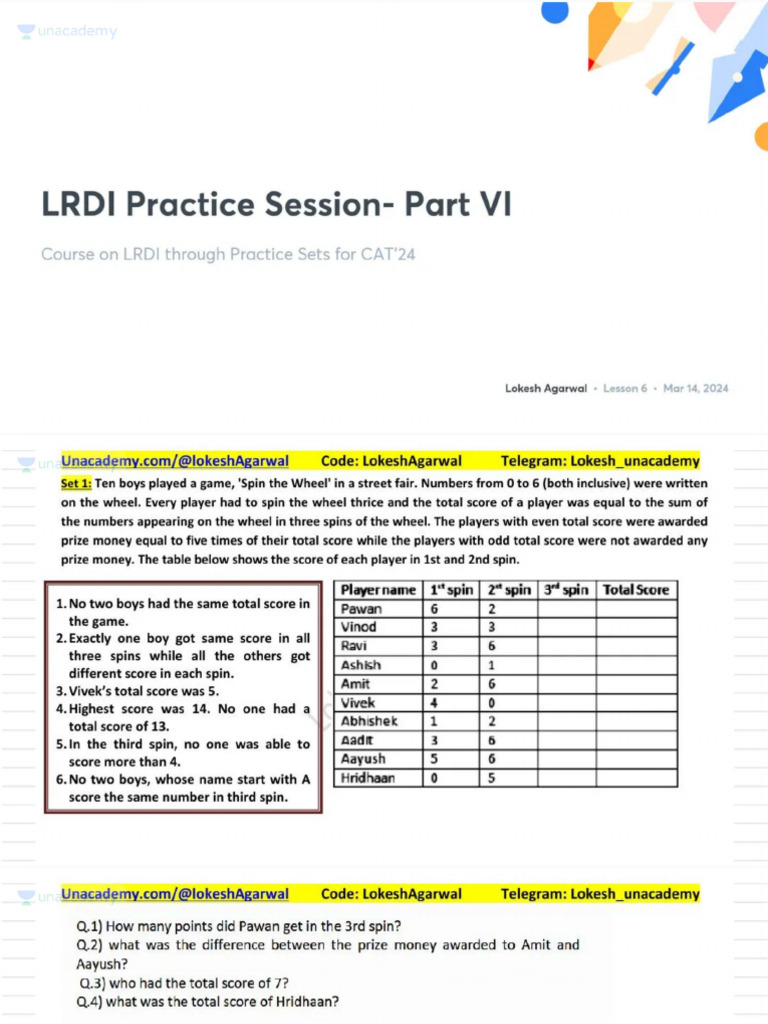 LRDI Practice Session Part VI No Anno | PDF