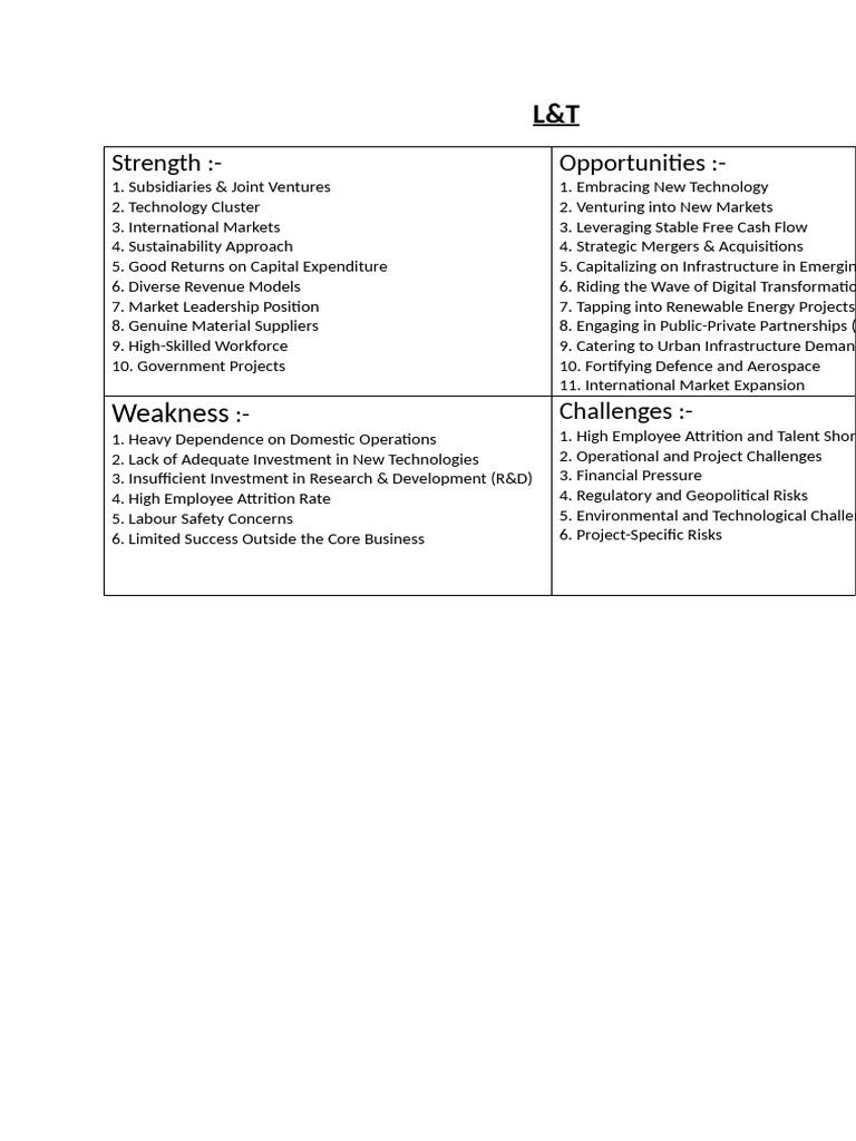 L&T SWOT Analysis: Strengths, Weaknesses, Opportunities, Challenges | PDF