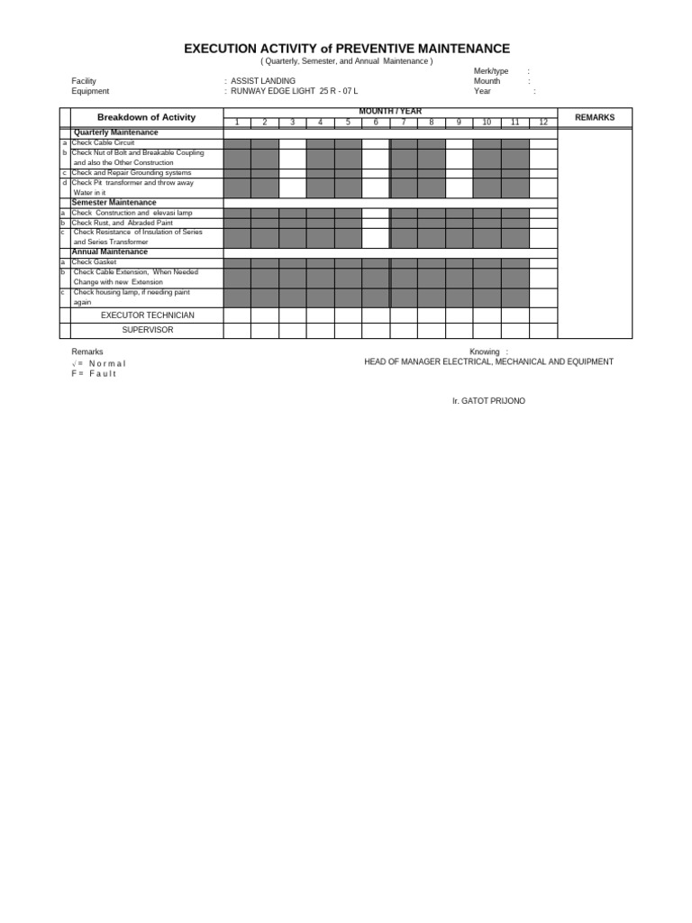 Preventive Maintenance Schedule for Runway Edge Light | PDF
