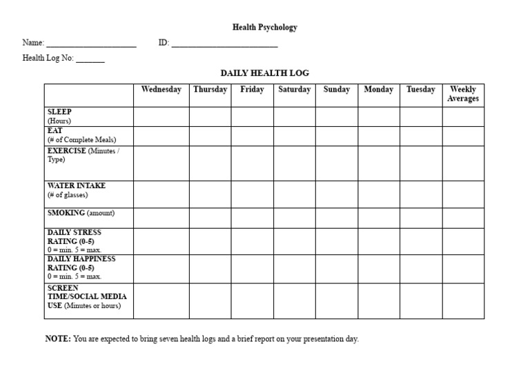 Weekly Health Tracking Log Template | PDF