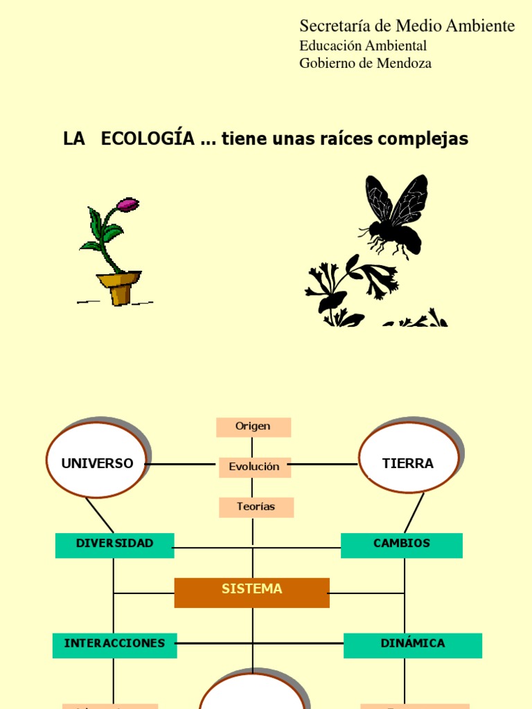 Fundamentos de Ecología y Ecosistemas | PDF | Eucariotas | Ecología