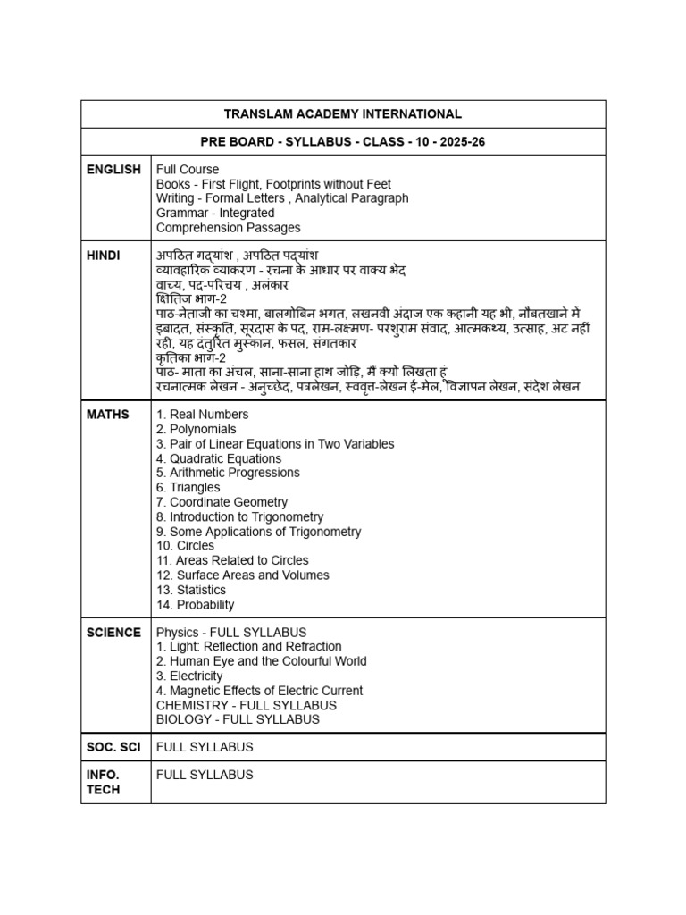 Class 10 | PDF