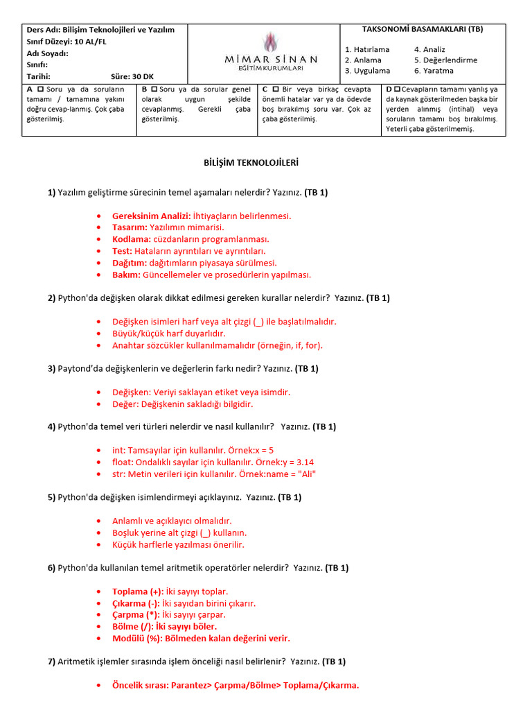 Sinif Bilisim Teknolojileri Ve Yazilim | PDF