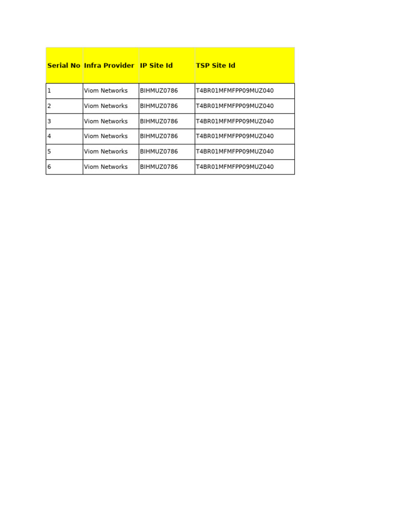 BNT Bihar BSNL Template.................... BIHMUZ0786 | PDF | Lte ...