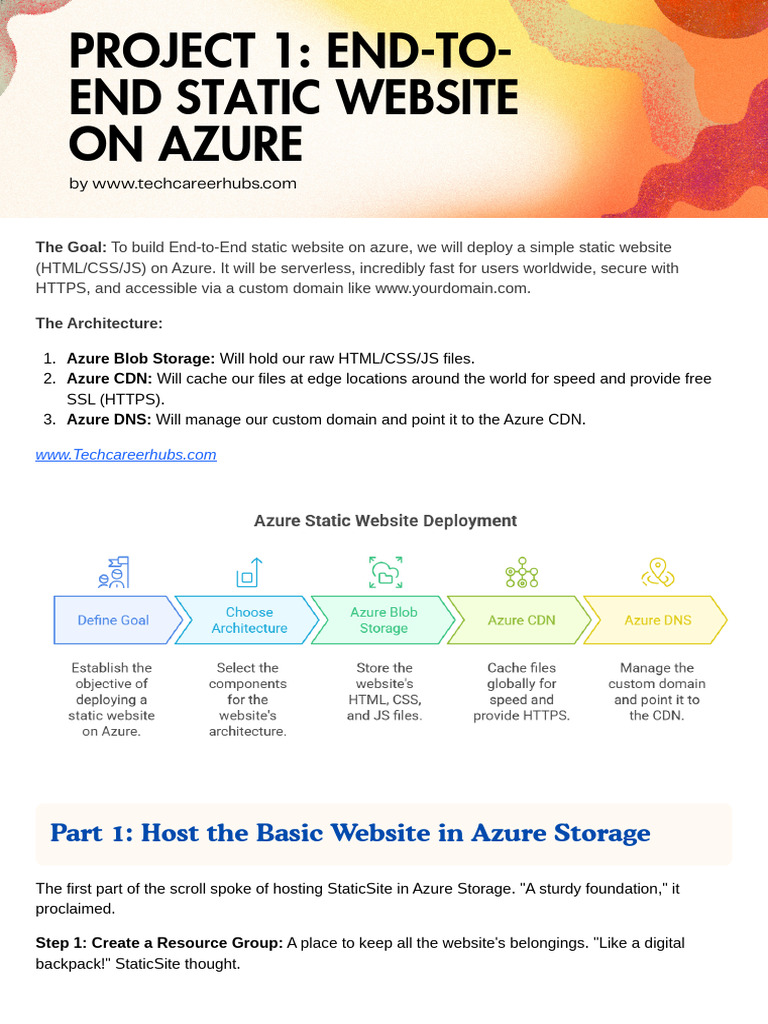 Project 1 End-To-End Static Website On Azure | PDF | Websites | Domain ...