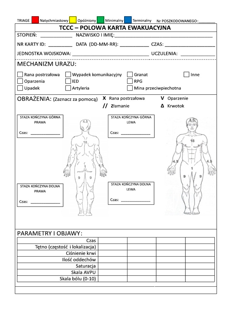 KARTA TCCC Rozporzadzenie 2018 | PDF