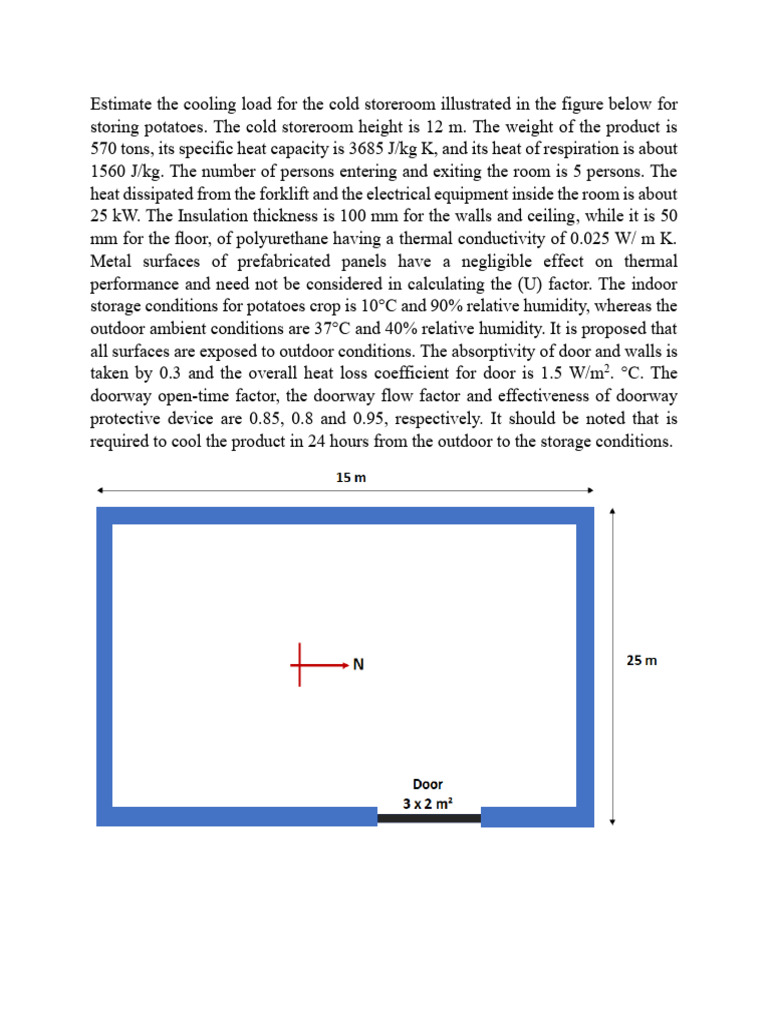 Cold Store Sheet | PDF
