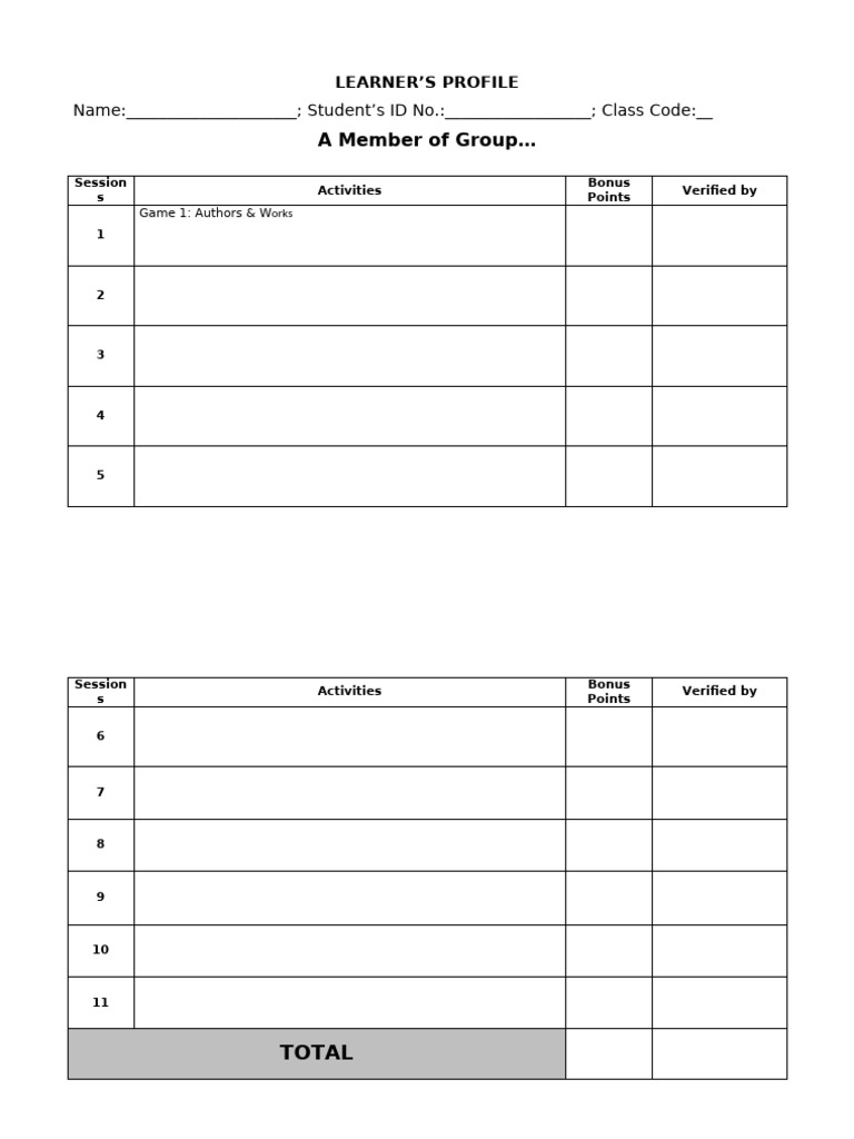 Student Learner's Profile Template | PDF