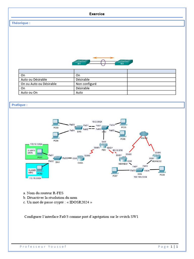 Exercice sur la configuration réseau et STP | PDF
