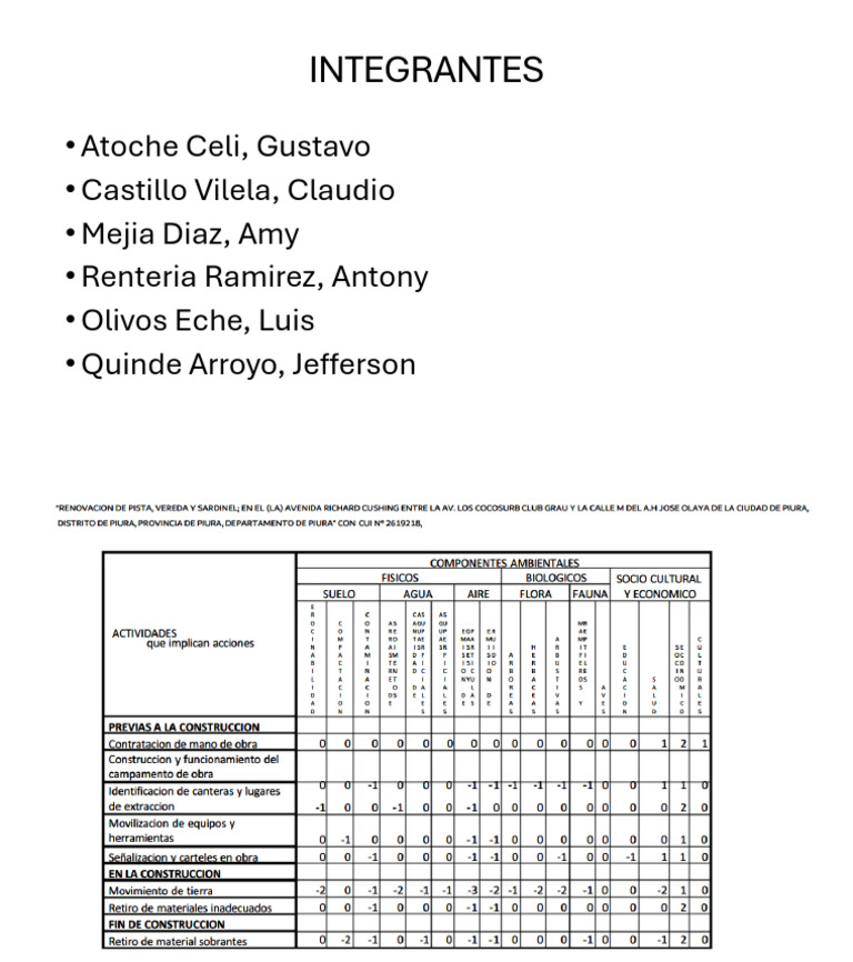 Matriz Moore | PDF