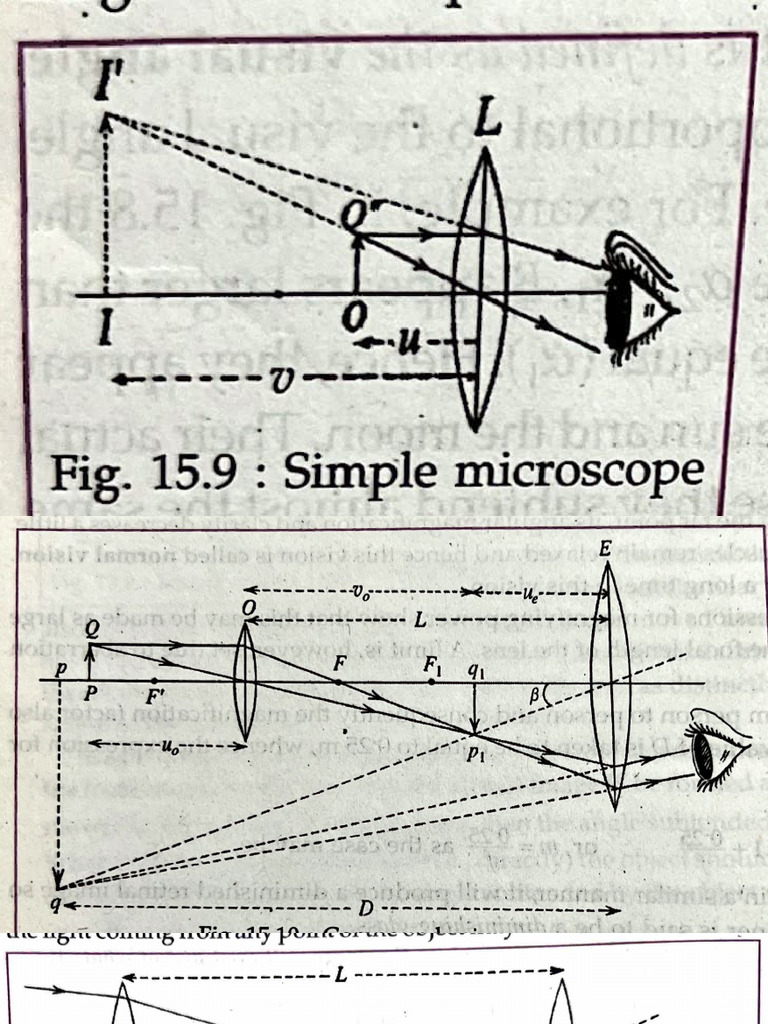 Optical Instrument | PDF