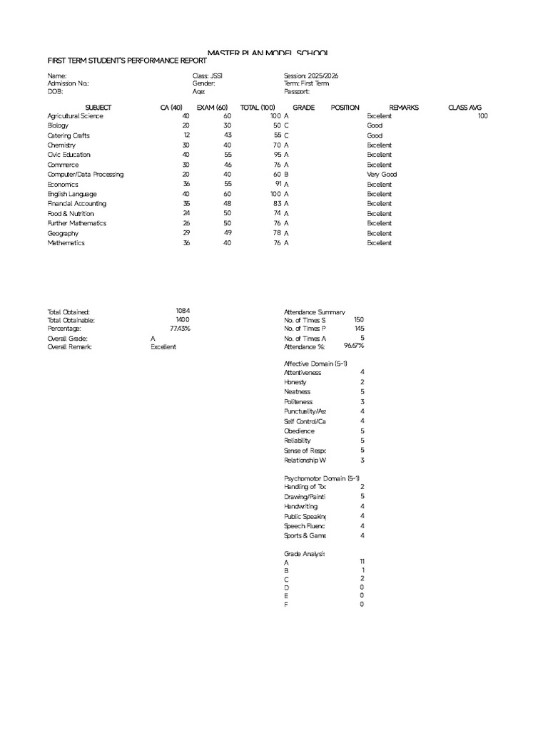 Master Plan Model School ReportCard JSS1 First Term 2025 2026 | PDF