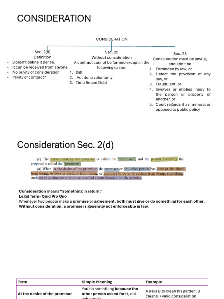 Understanding Consideration in Contracts | PDF | Consideration | Common Law