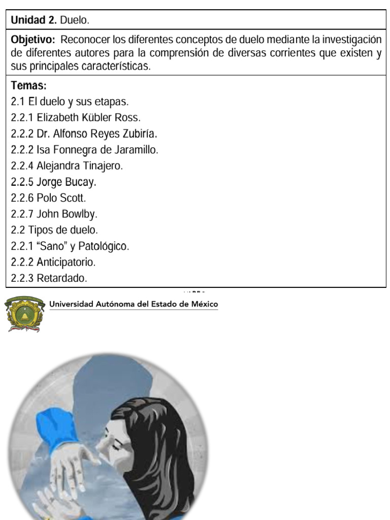 Etapas del Duelo y su Elaboración | PDF | Dolor | Las emociones
