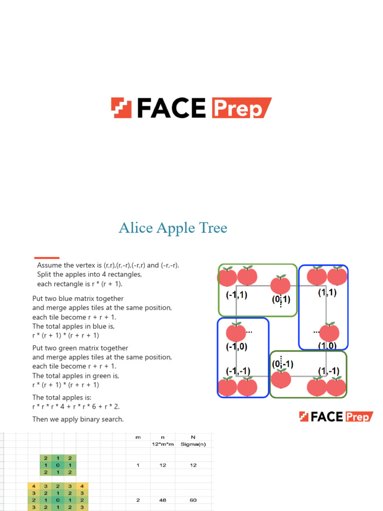 L13-Toggle The Switch & Alice Apple Tree | PDF | Chess | Chess Theory