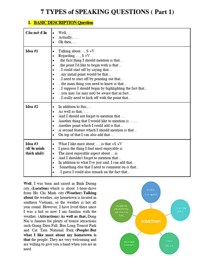 7 Types of Speaking Questions | PDF | Vietnam