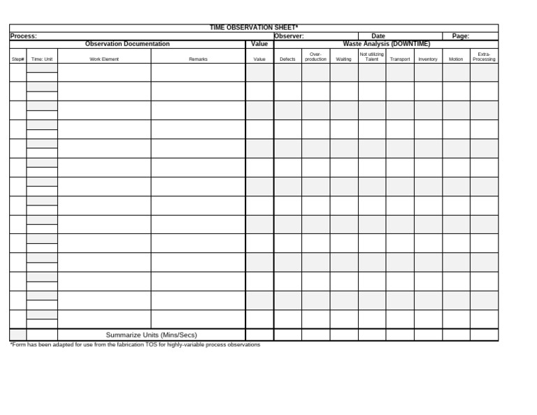 Time Observation Sheet for Waste Analysis | PDF
