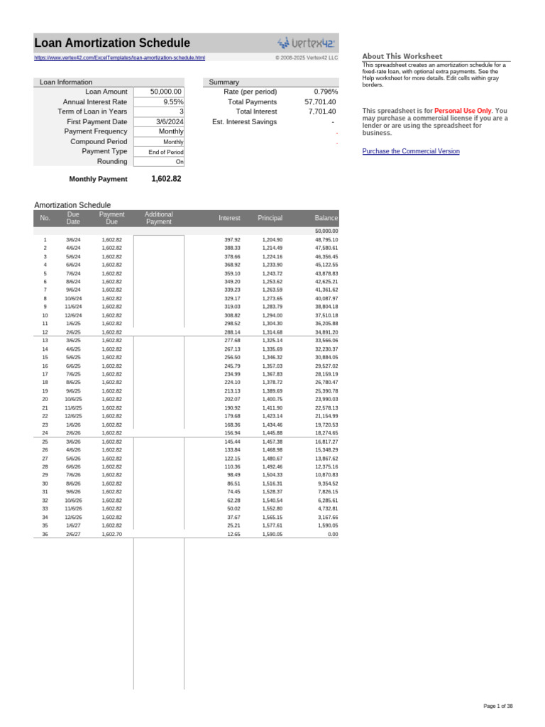 Loan Amortization Schedule Template | PDF | Interest | Loans
